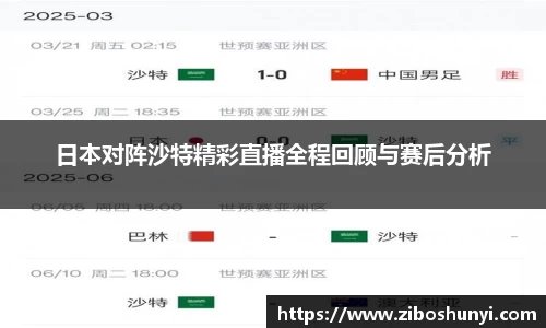 日本对阵沙特精彩直播全程回顾与赛后分析